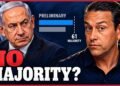 Israel in CHAOS: Netanyahu Refuses to Accept Election Results! Redacted News